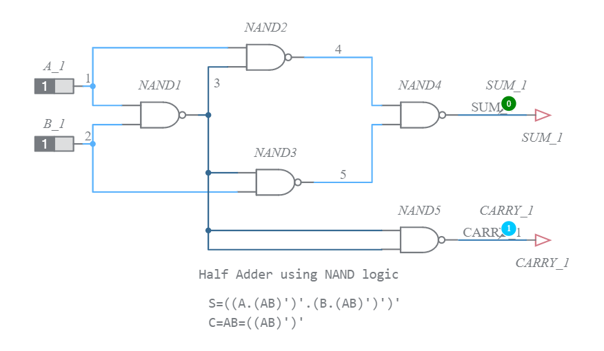 Half Adder using NAND Gate - Multisim Live