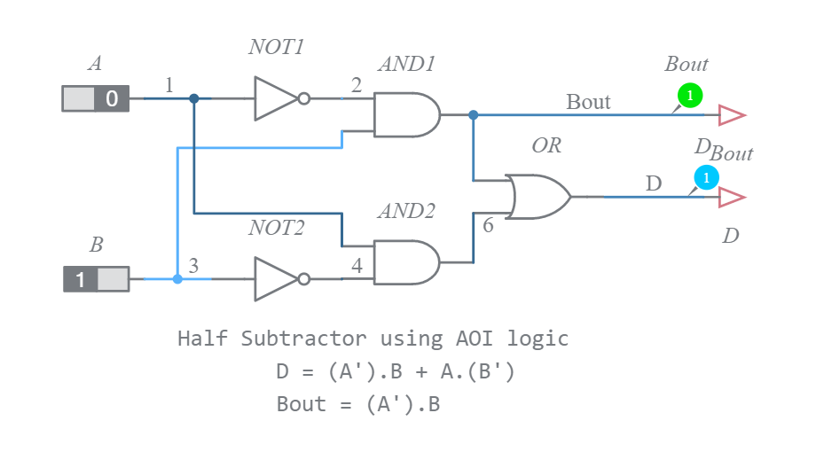 Aoi Circuit Diagram